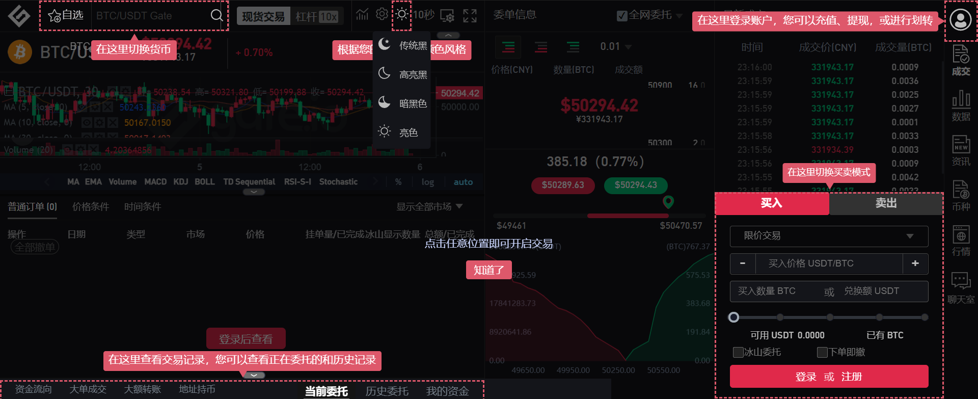 芝麻开门Gate.io