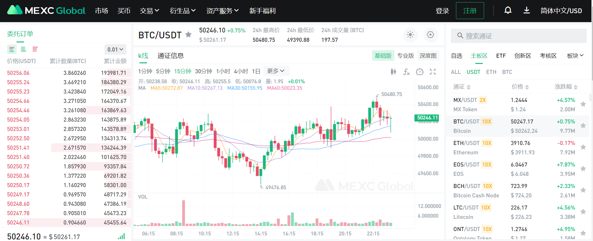 抹茶MEXC
