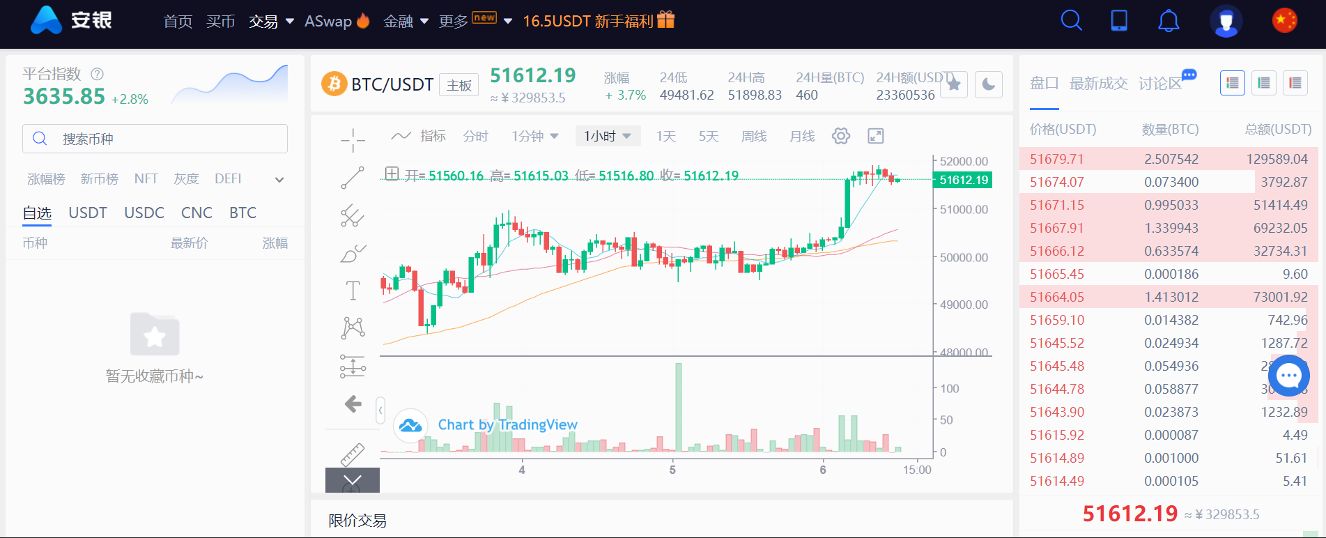 安银Aex
