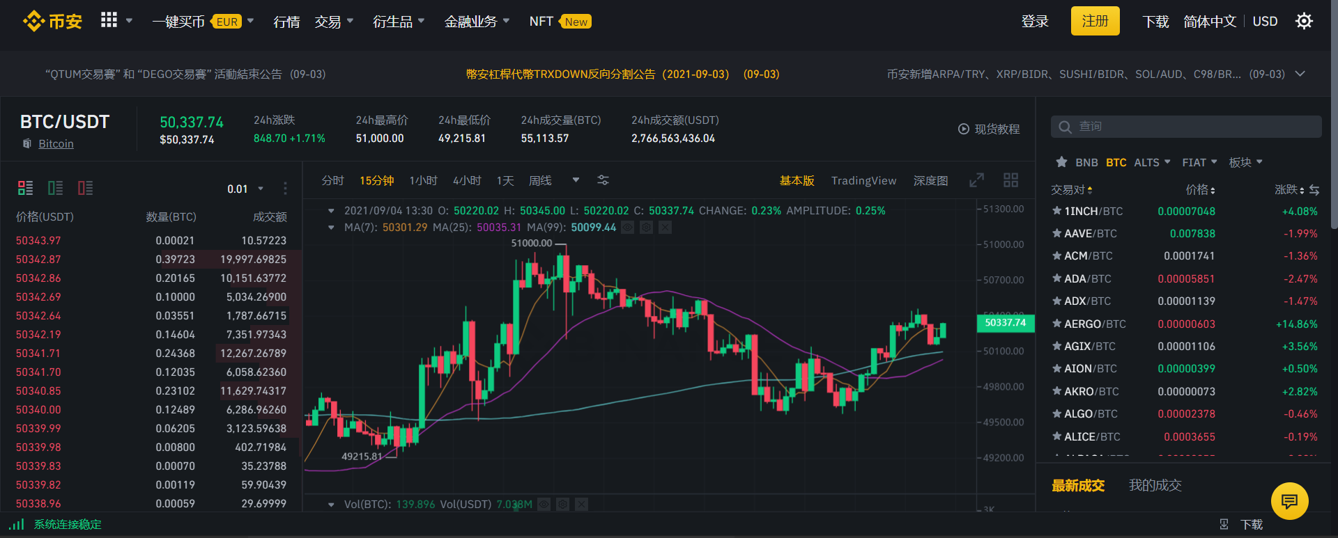 币安Binance