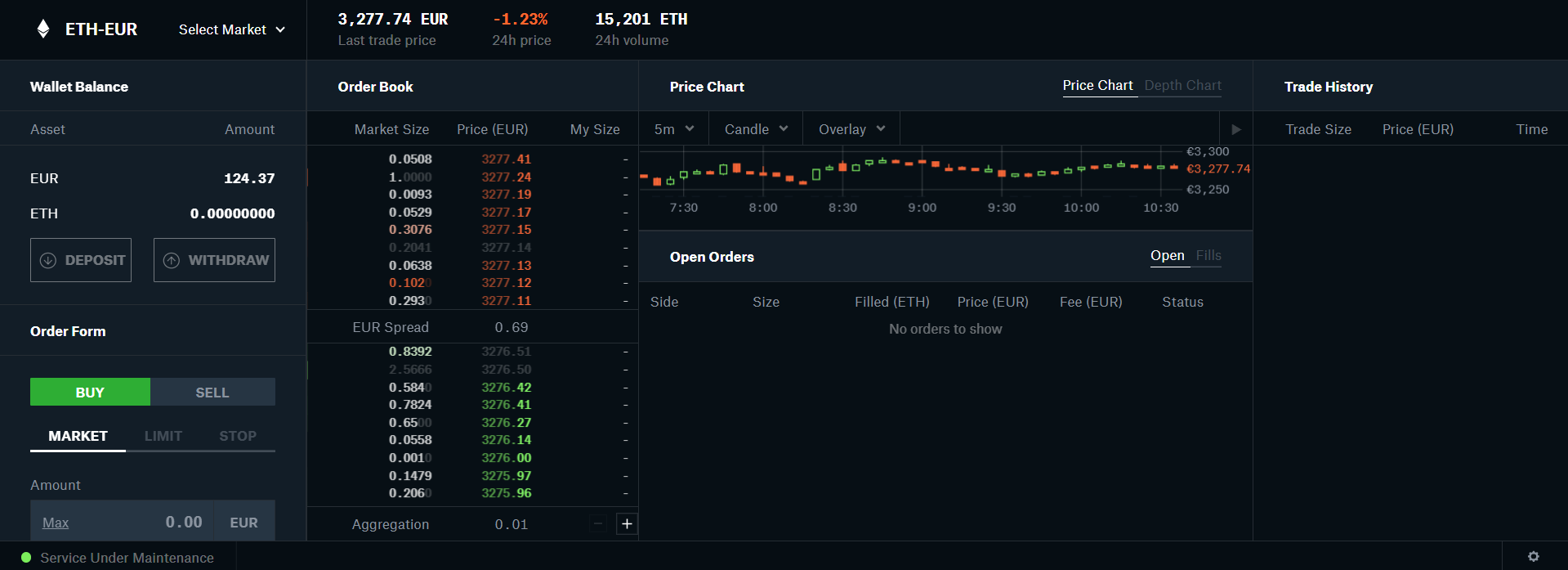 Coinbase