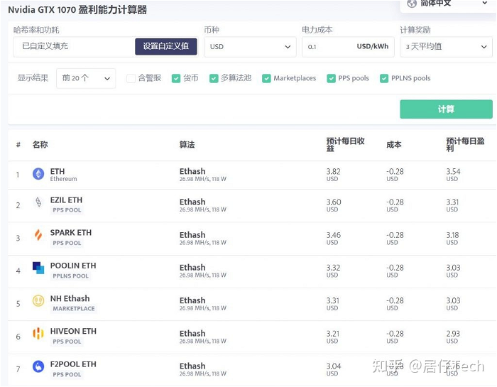 个人电脑挖矿教程,压榨闲置的GPU