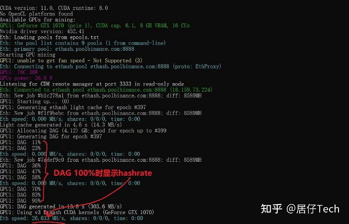 个人电脑挖矿教程,压榨闲置的GPU