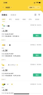 2023年最新中国大陆Binance币安注册和身份验证指南