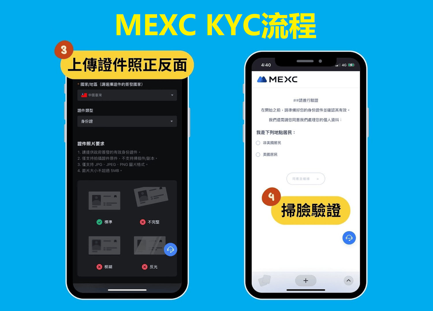 2025 最新 | 3分钟申请MEXC账号+KYC身份认证全攻略