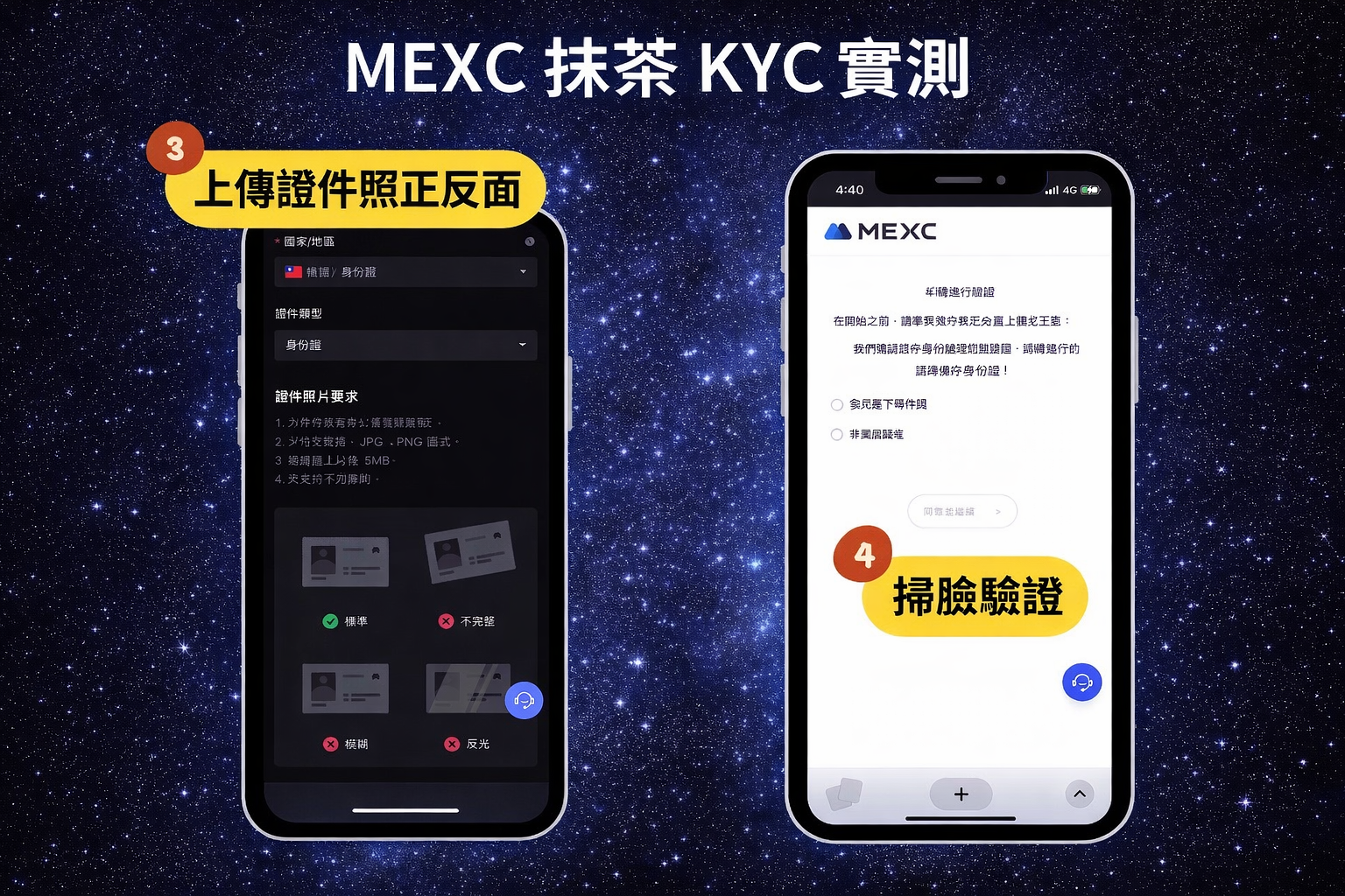 2026 最新|輸入 MEXC 推廣邀請碼【mexc-18cdQ】領40%手續費返佣+最高 10,000 USDT 贈金